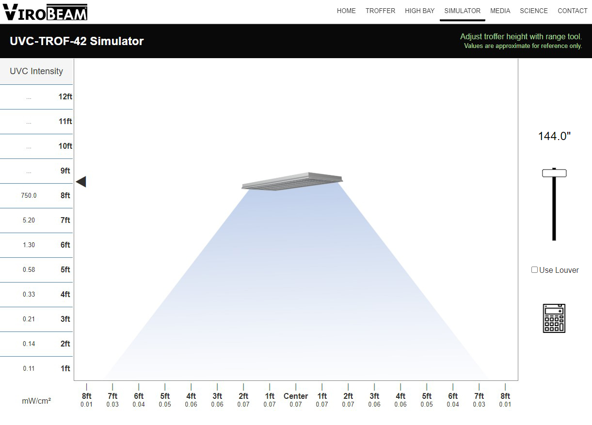 ViroBeamm Simulator